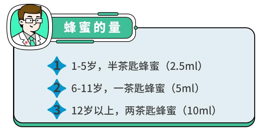 咳嗽