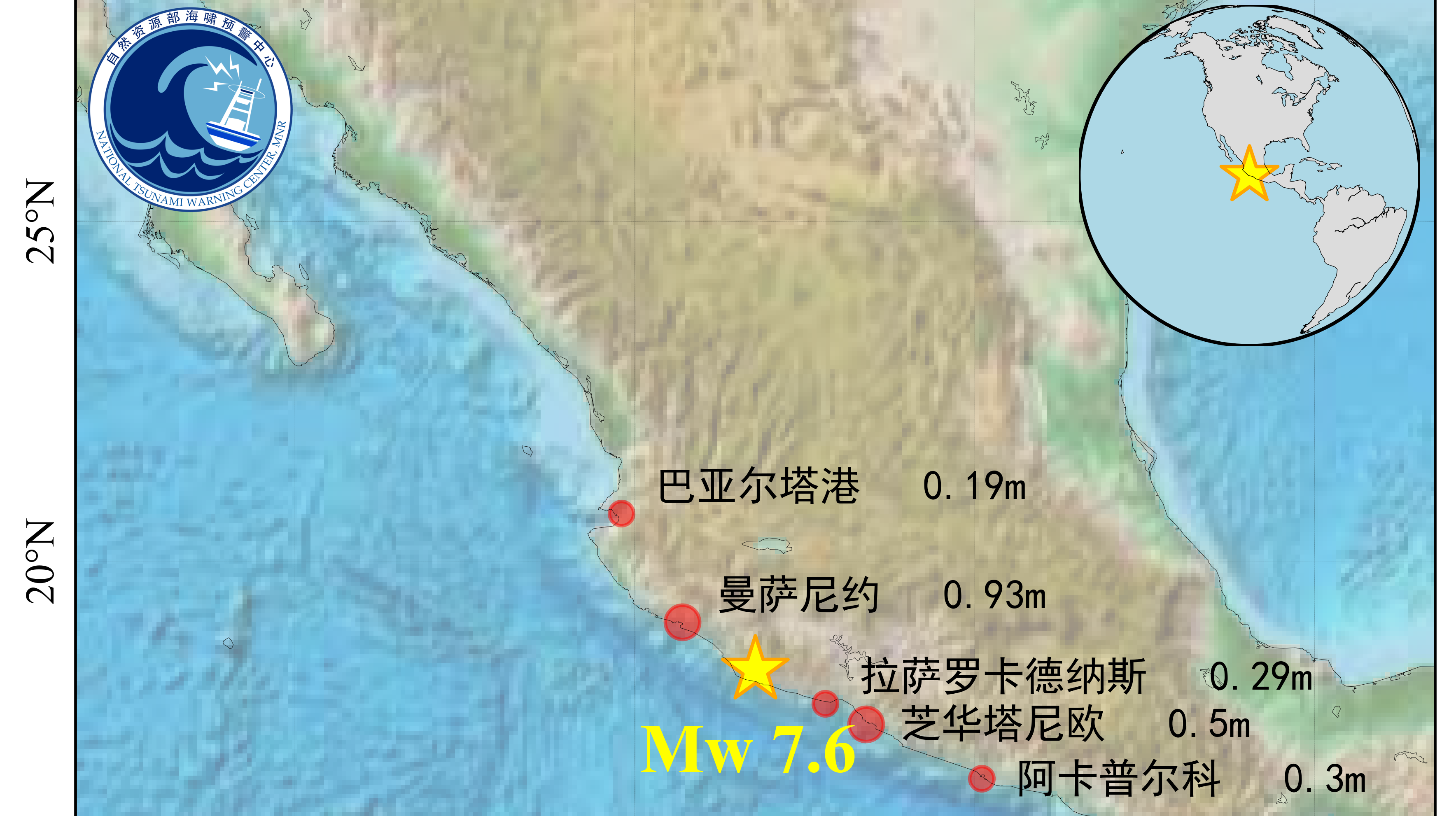 墨西哥海域7.6级地震引发区域海啸，海啸波最高达到1米