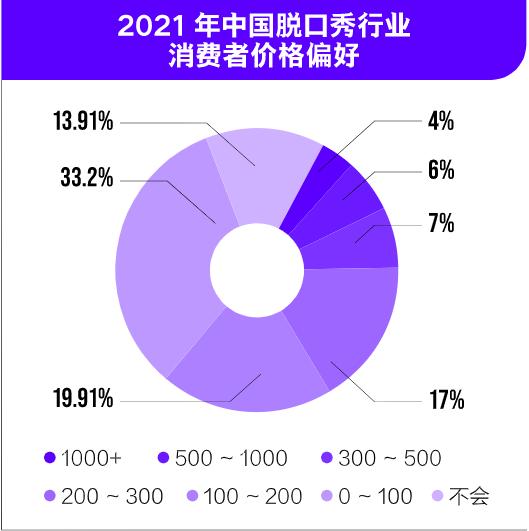 今晚80后脱口秀全集_脱口秀5_黄西脱口秀视频精选,黄西脱口秀全集(带字幕)