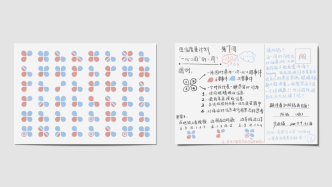 生活度量计划 | 我们都有“时间焦虑症”