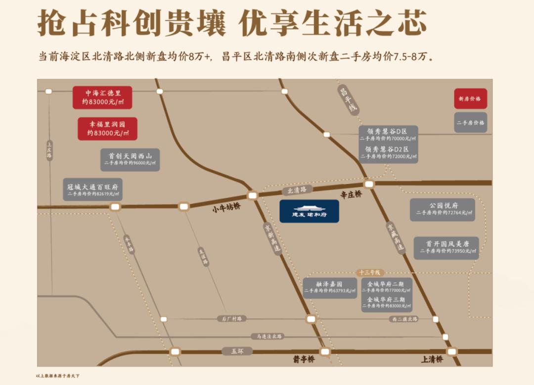 建发·珺和府“十全跃府”满分跃层的压轴作