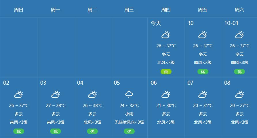 江西赣州天气预报图片