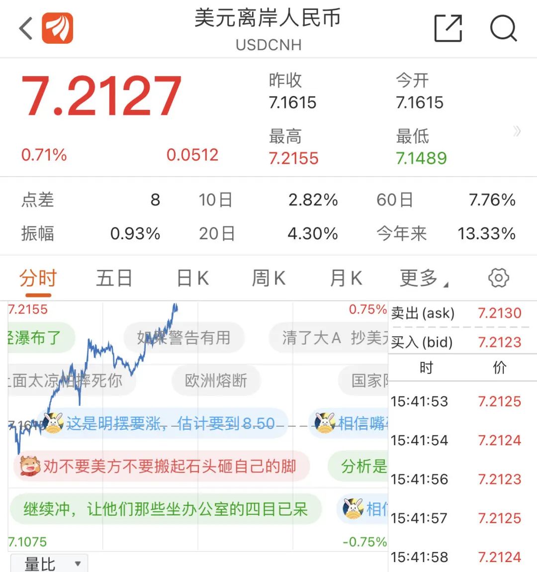 又起大风暴！人民币跌超500点，李嘉诚出手了，英国养老金都扛不住了！A股今天再杀