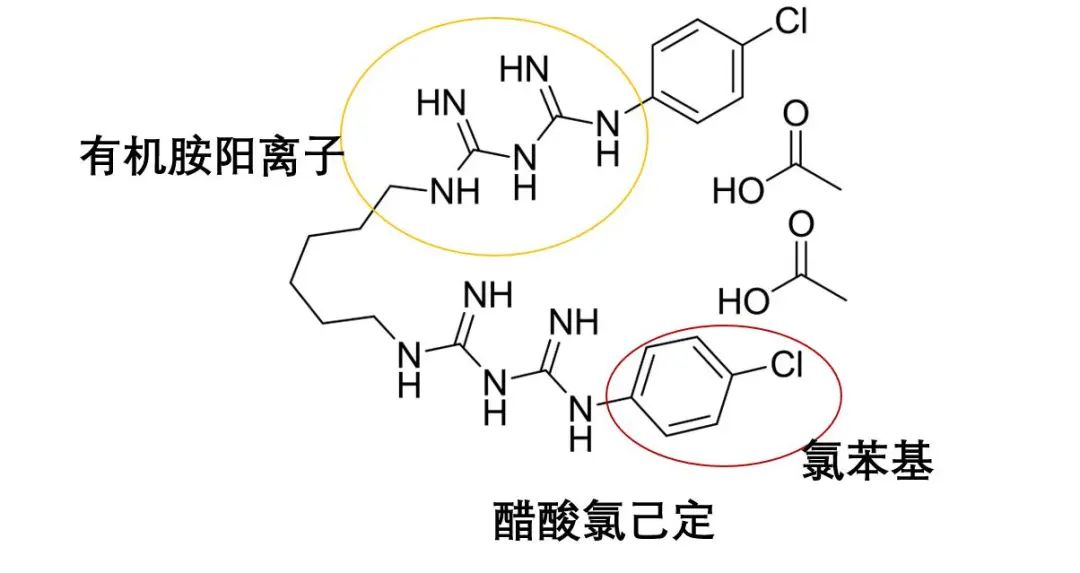 为什么氯己定漱口后不能马上刷牙？_澎湃号·湃客_澎湃新闻-The Paper