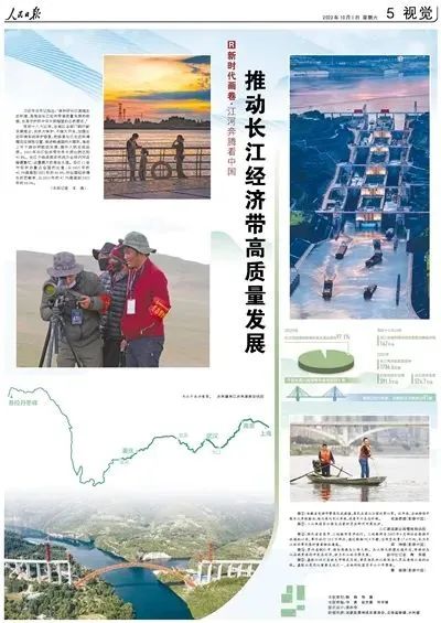 江河奔腾看中国 | 聚焦新时代大美长江新画卷_澎湃号·政务_澎湃新闻-The Paper