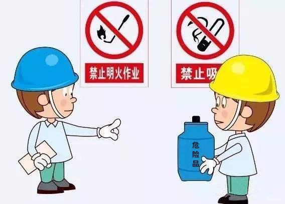 程序,要求等,嚴禁違規動火作業(氣焊割等)