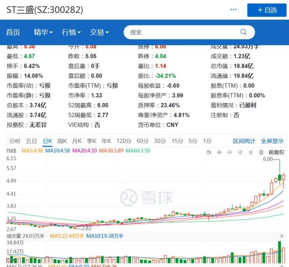 这家上市公司8亿元甩卖控股权！接盘的深圳企业是何来头？