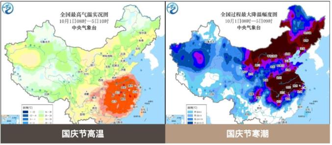 气温跌到个位数，新一股冷空气将抵达浙江！全国多地下雪了 8434