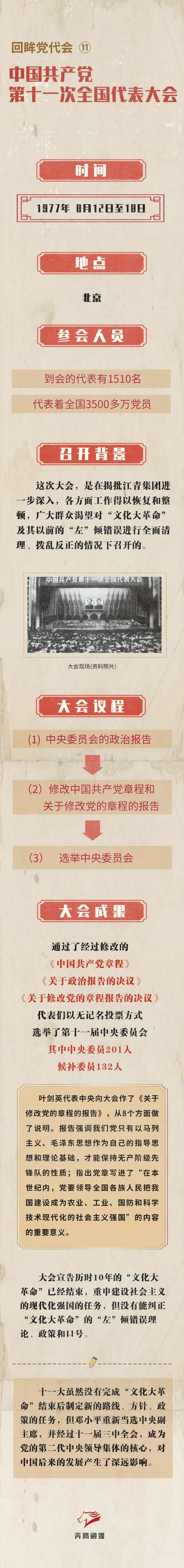 回眸党代会⑪ | 中国共产党第十一次全国代表大会_澎湃号·媒体_澎湃新闻-The Paper