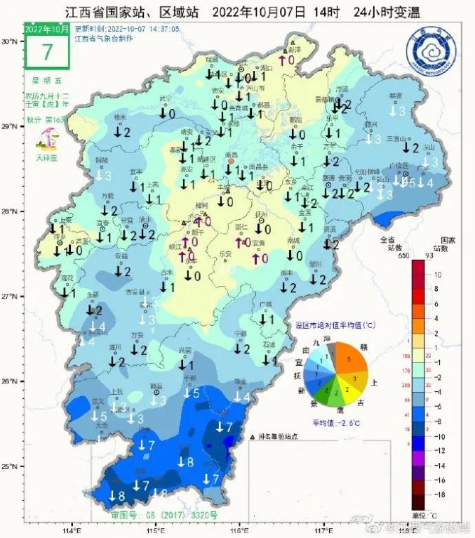 景德镇天气预报图片