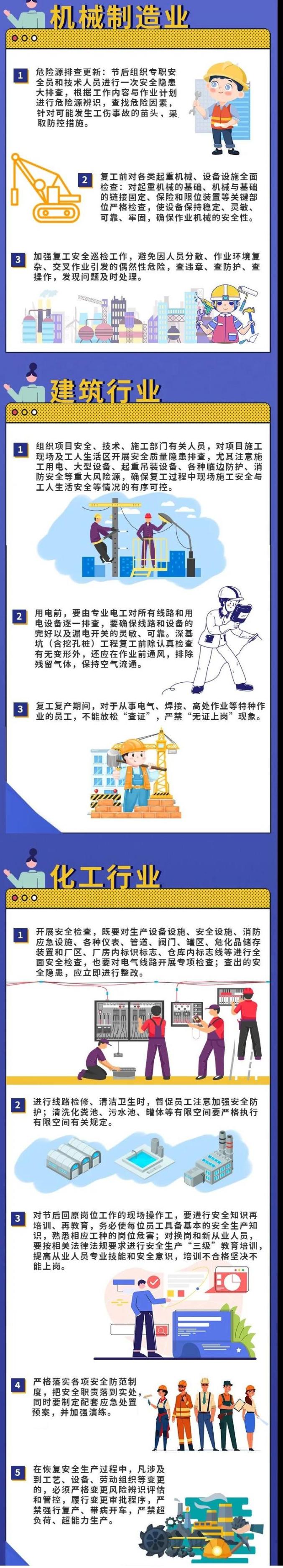 @所有企业,节后复工复产安全攻略请收好!_澎湃号·政务_澎湃新闻-The Paper
