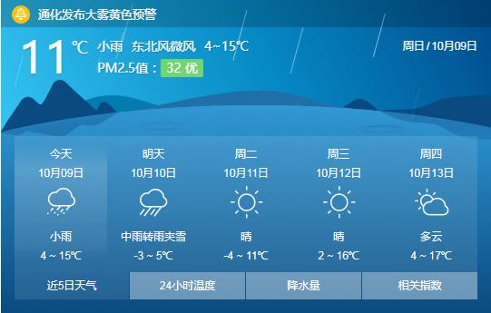 【天气预警】通化交警提示：降雨天气行车安全提示要记牢！