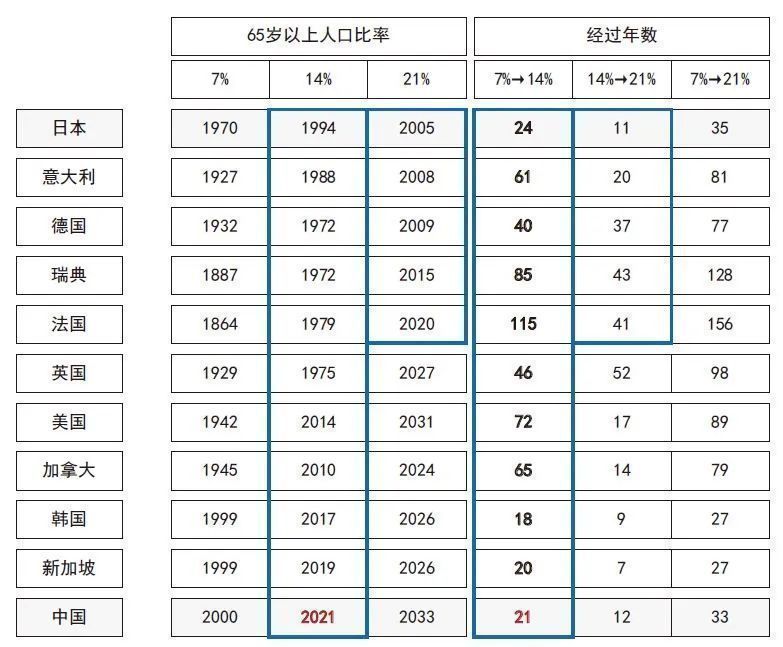 混龄经验心得_混龄经验心得_混龄经验心得