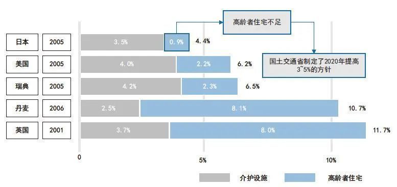 混龄经验心得_混龄经验心得_混龄经验心得