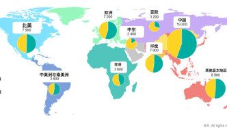 国际能源署9月报告，全球清洁能源就业机会将持续增长