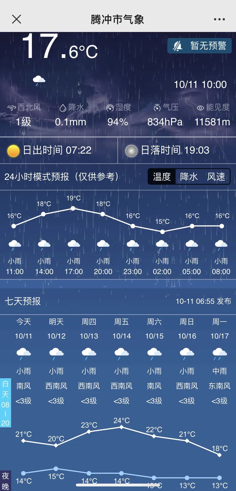 腾冲天气天气预报图片