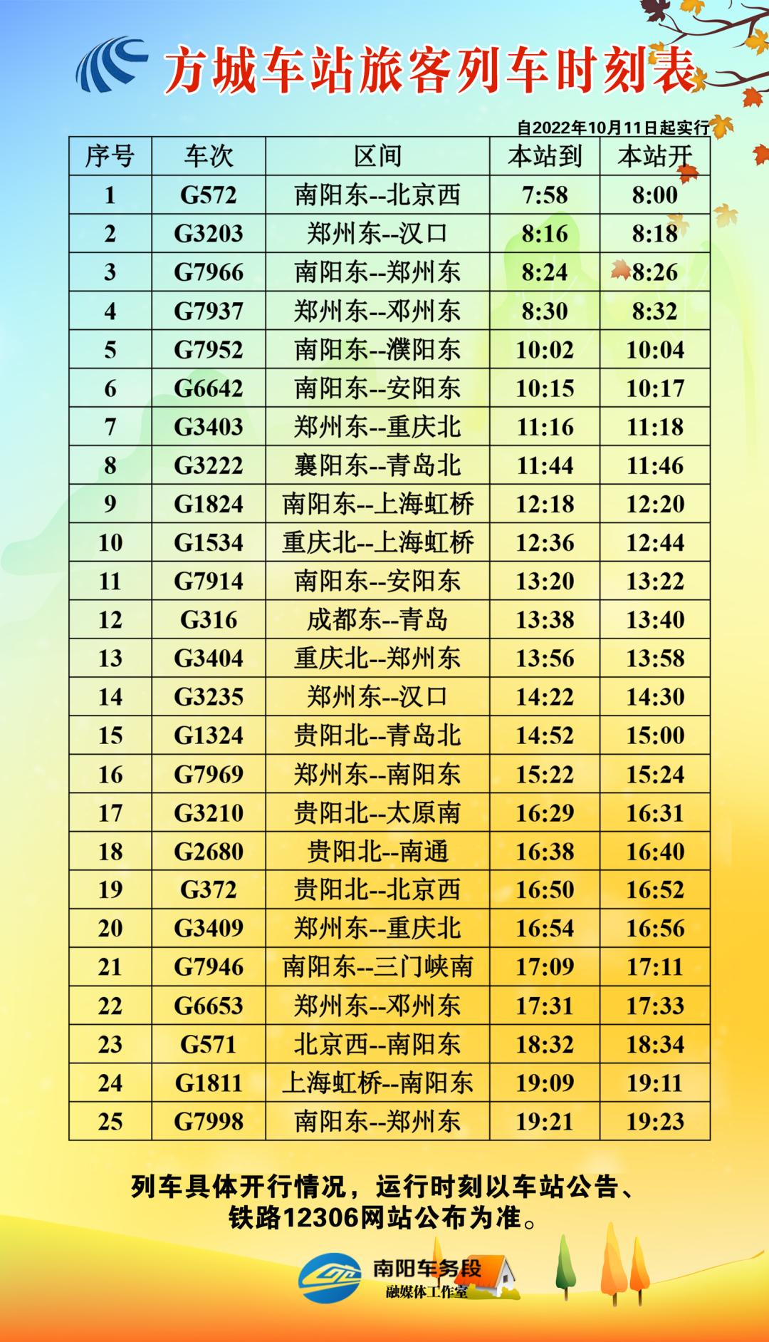 最新上海地铁首末班车时刻表【2020年12月26日启用】