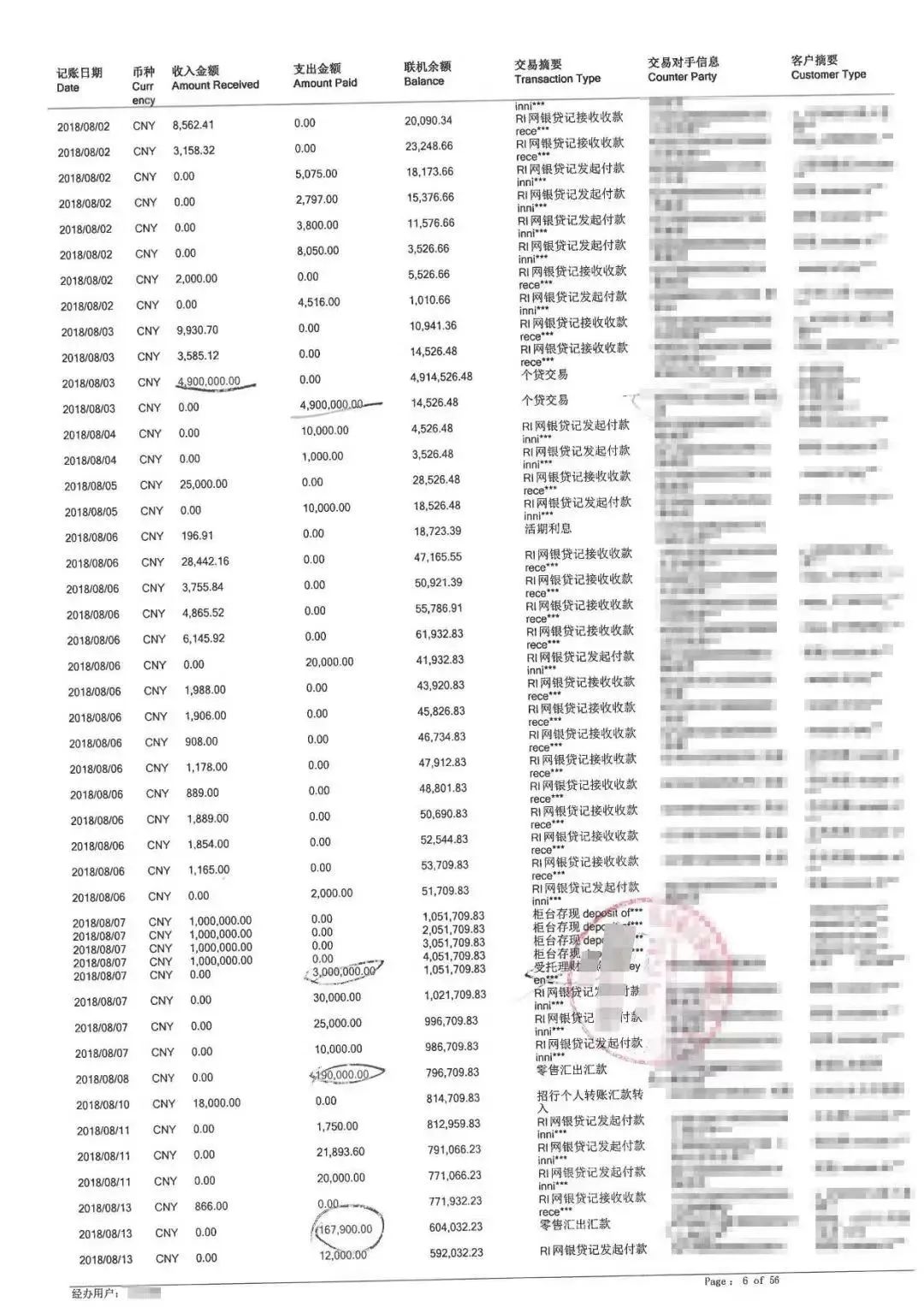 银行账户交易明细，显示她2018年9月至2019年4月共给被告阿军转账288.5万元。丽丽提供的部分