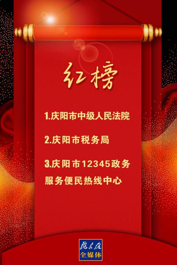 喜报!庆阳中院荣登全市优化营商环境"红榜"