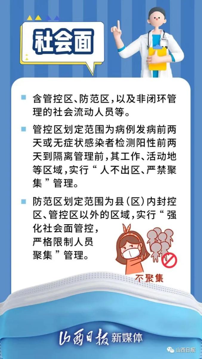 海报丨什么是社会面、社会面管控、社会面清零？解释来了澎湃号·政务澎湃新闻 The Paper 