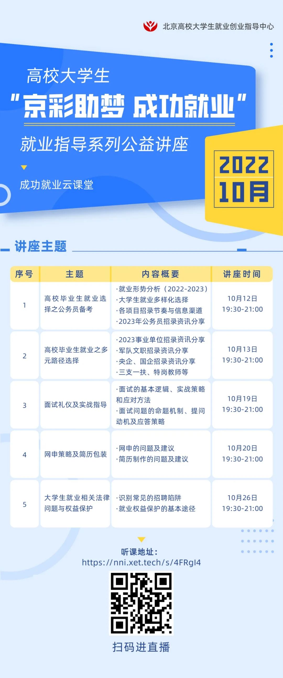 “京彩助梦 成功就业”就业指导系列公益讲座精彩继续_澎湃号·政务_澎湃新闻-The Paper