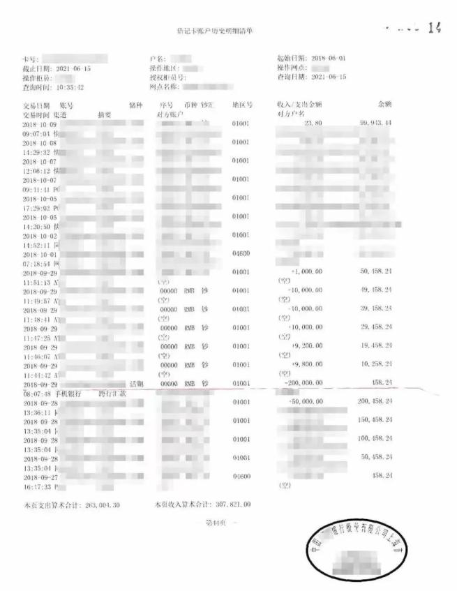 阿军提供的部分微信转账及银行交易记录 丽丽认可阿军上述转账的真实性，