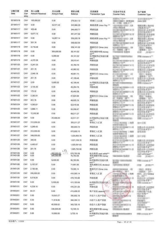 银行账户交易明细,显示她2018年9月至2019年4月共给被告阿军转账288.5万元。丽丽提供的部分