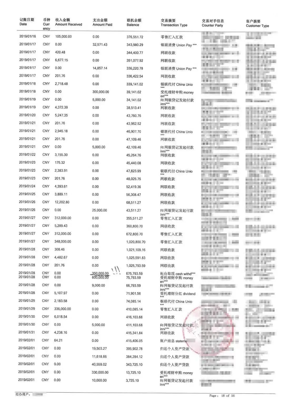 银行账户交易明细,显示她2018年9月至2019年4月共给被告阿军转账288.5万元。丽丽提供的部分