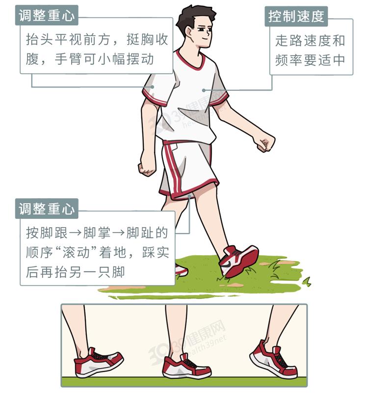 每天走路锻炼，你将收获这些好处