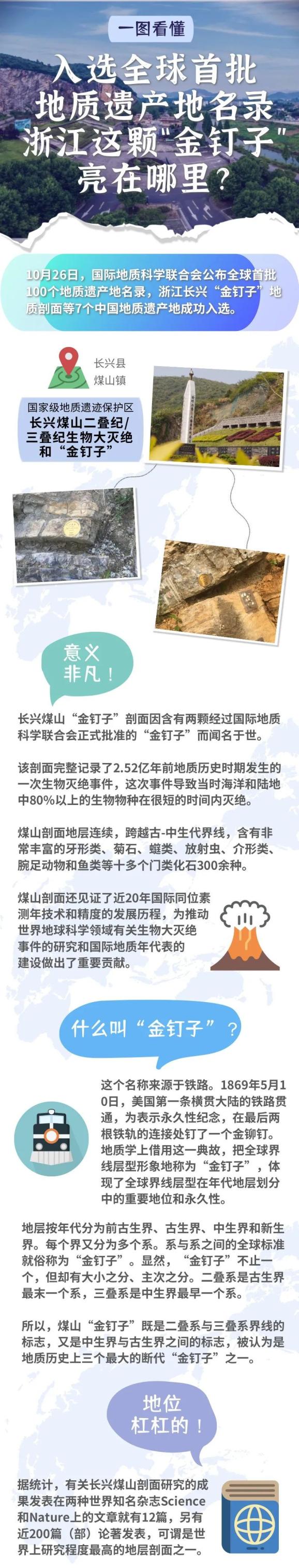 全球首批地质遗产地名录公布,浙江这处入选!