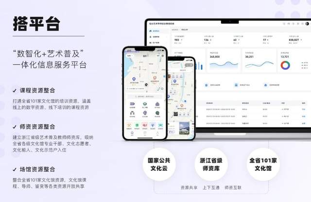 数字化创新实践案例 | 浙江全民艺术普及应用“指尖艺术导师”