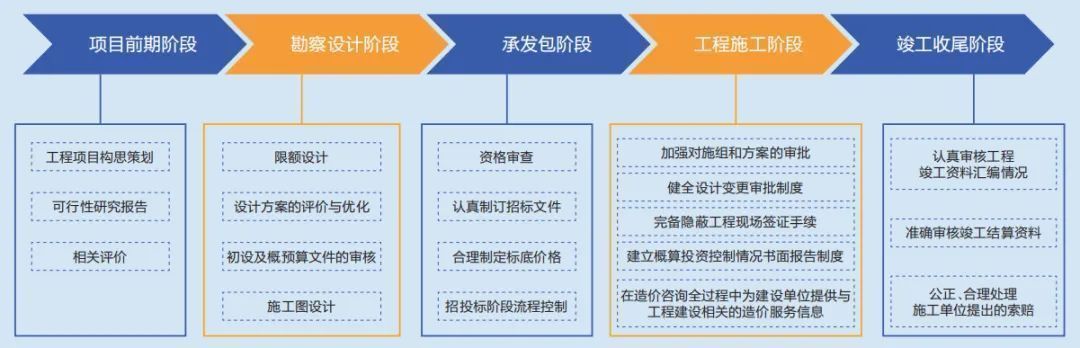 香港免费公开资料大全