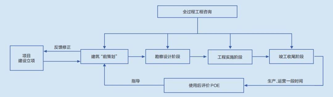 香港免费公开资料大全