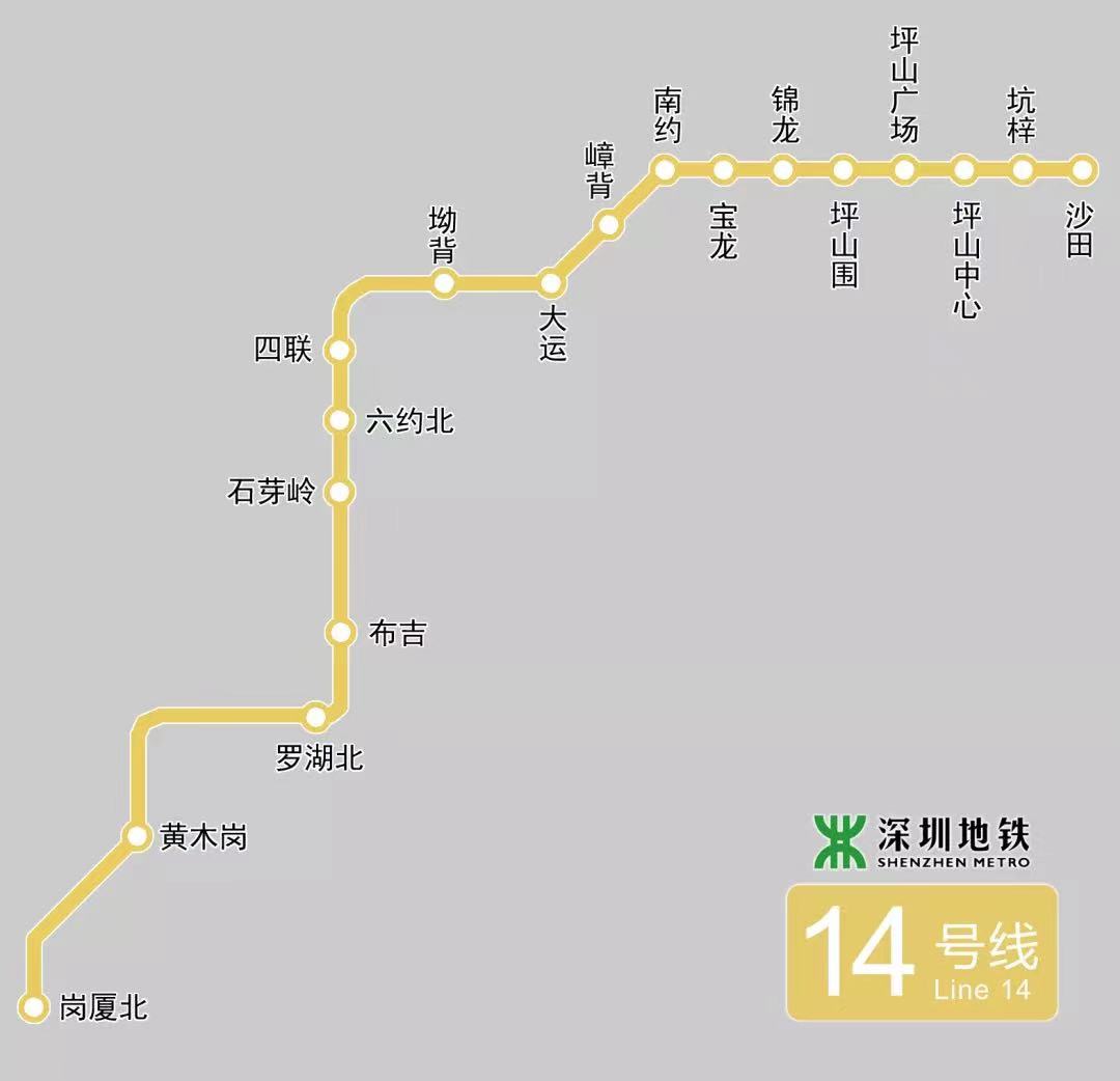 深圳地铁4号线站台龙华线有哪几个站台