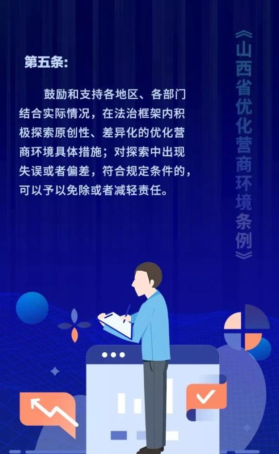 18个关键词！看懂《山西省优化营商环境条例》