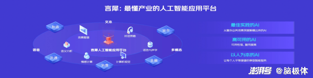 AI为方，产业为向：京东云数字人的技术攀爬