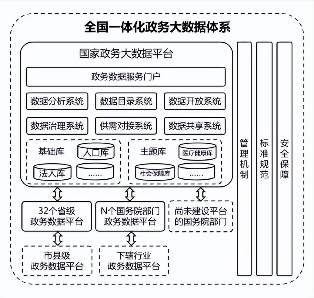 香港免费公开资料大全