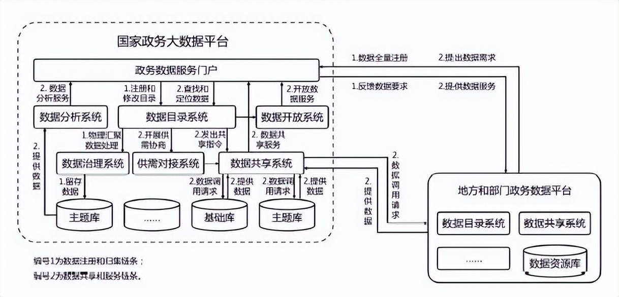 香港免费公开资料大全