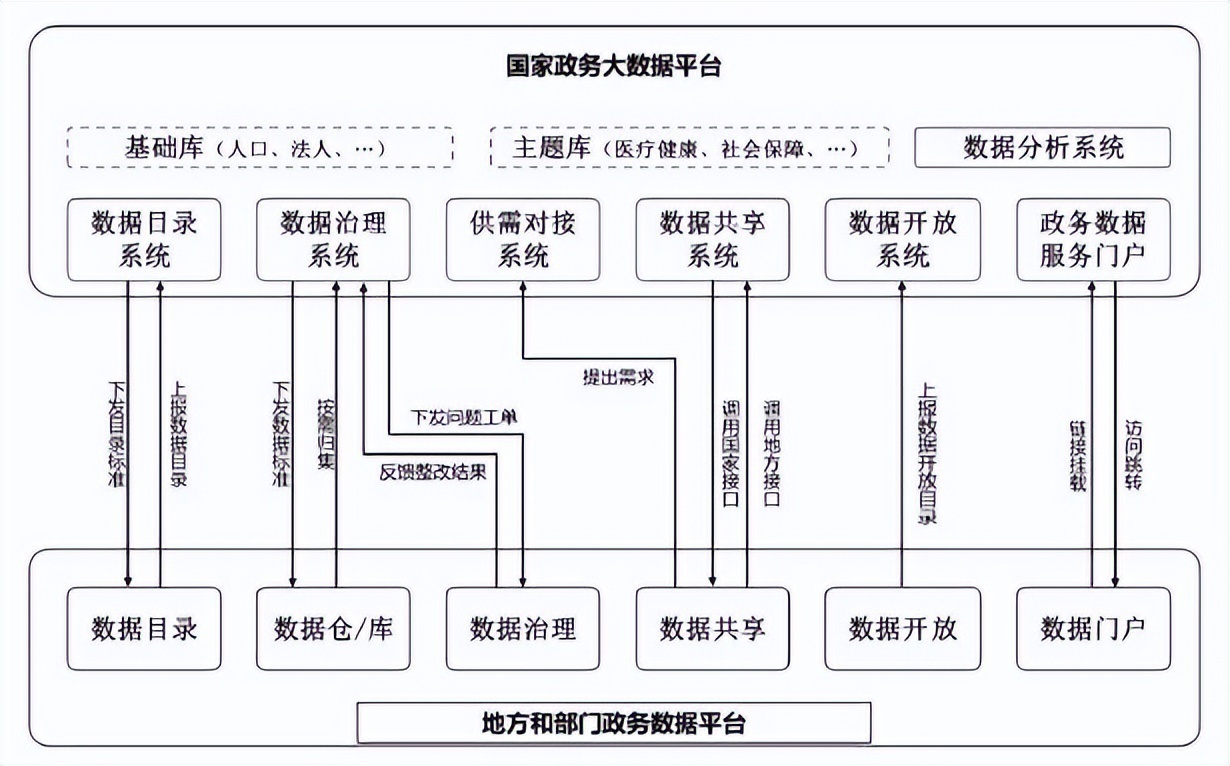 香港免费公开资料大全