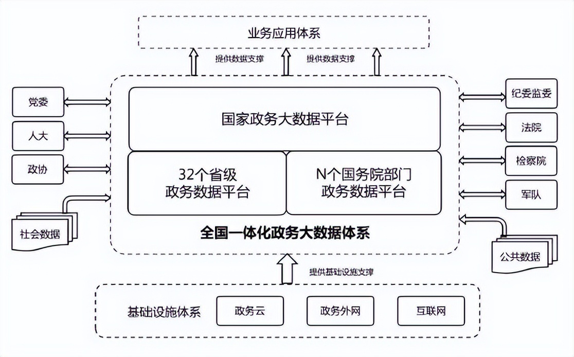 香港免费公开资料大全