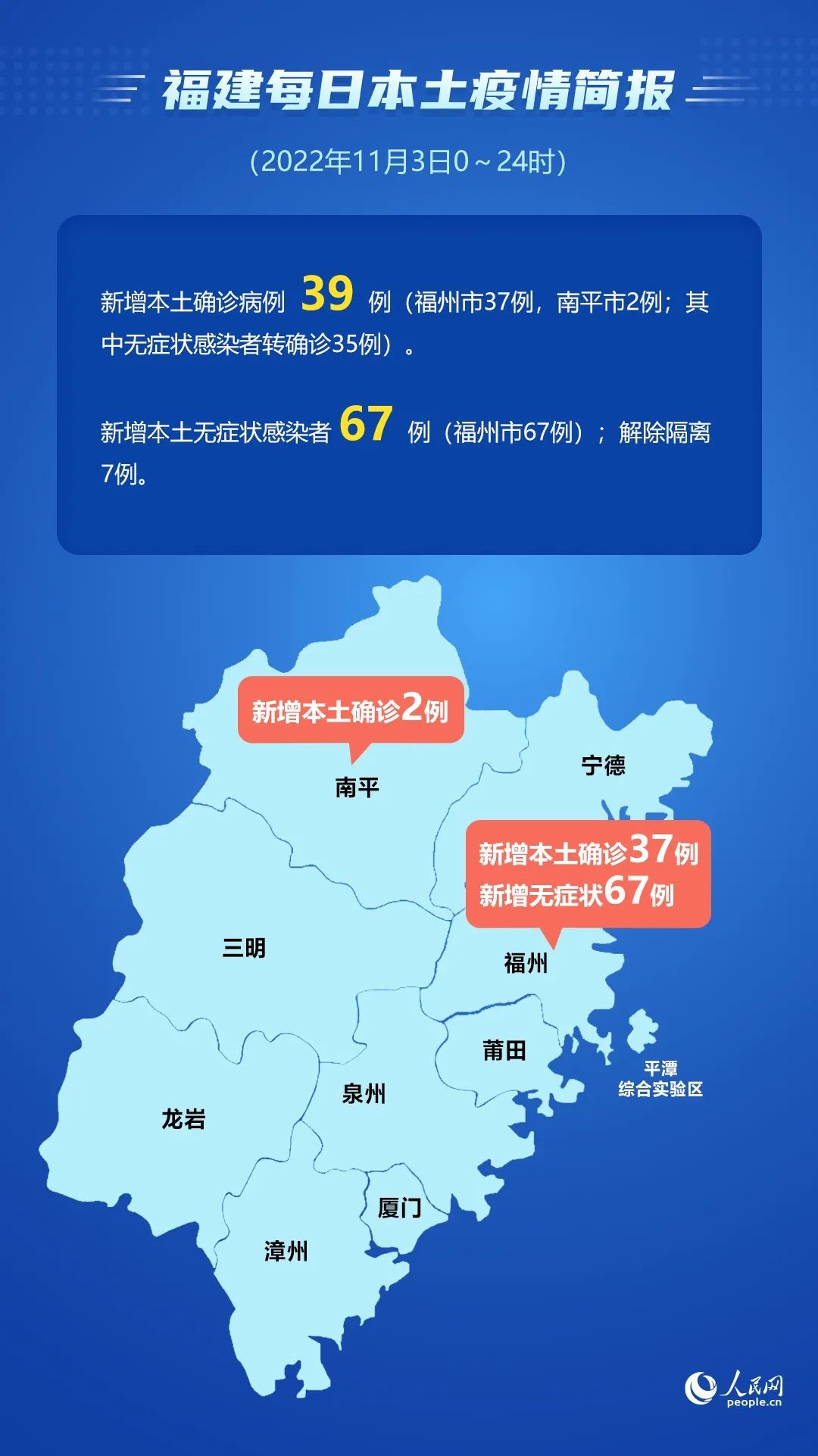 刚刚!福州通报疫情防控最新情况!_澎湃号·政务_澎湃新闻-The Paper