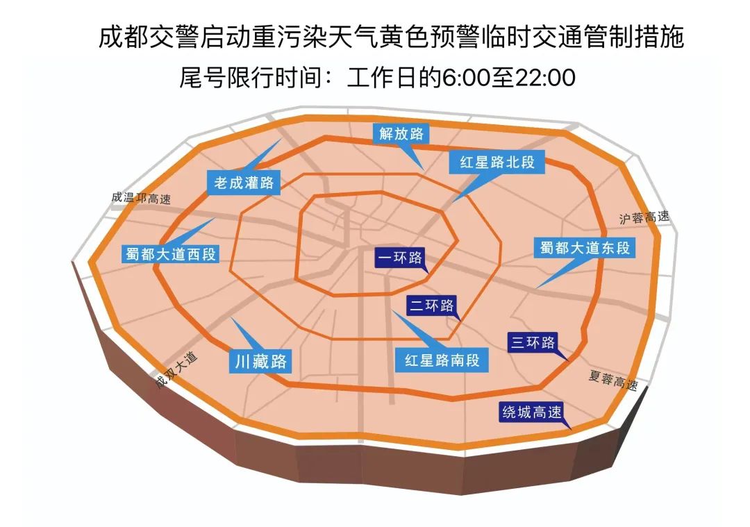 2022港区限行区域地图图片