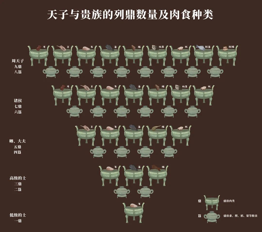 特展倒计时丨"宅兹中国"特展最全线上资源指南_澎