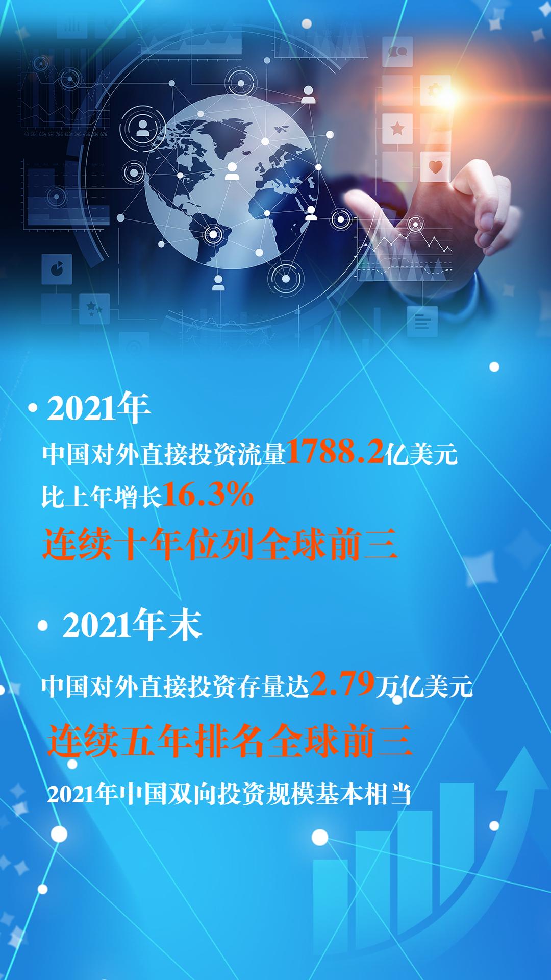 商务部、国家统计局和国家外汇管理局联合发布《2021年度中国对外直接投资统计公报》