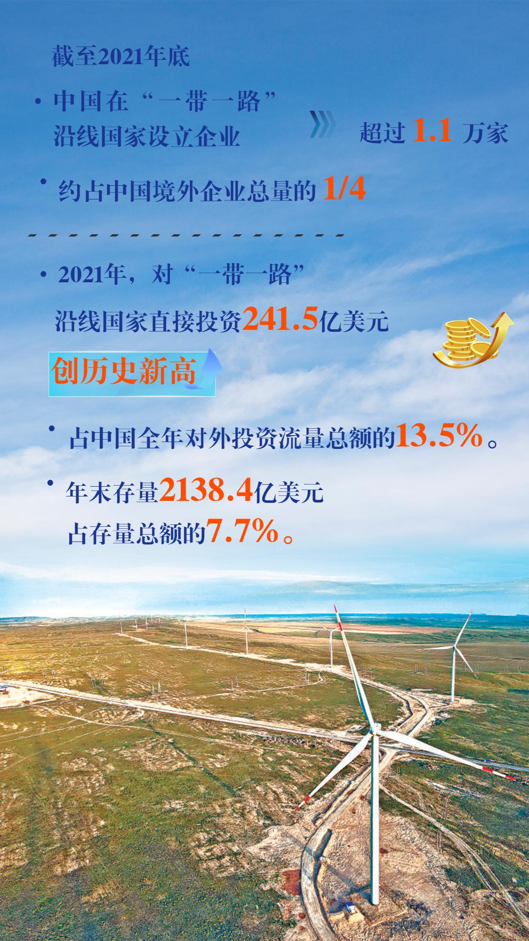 商务部、国家统计局和国家外汇管理局联合发布《2021年度中国对外直接投资统计公报》