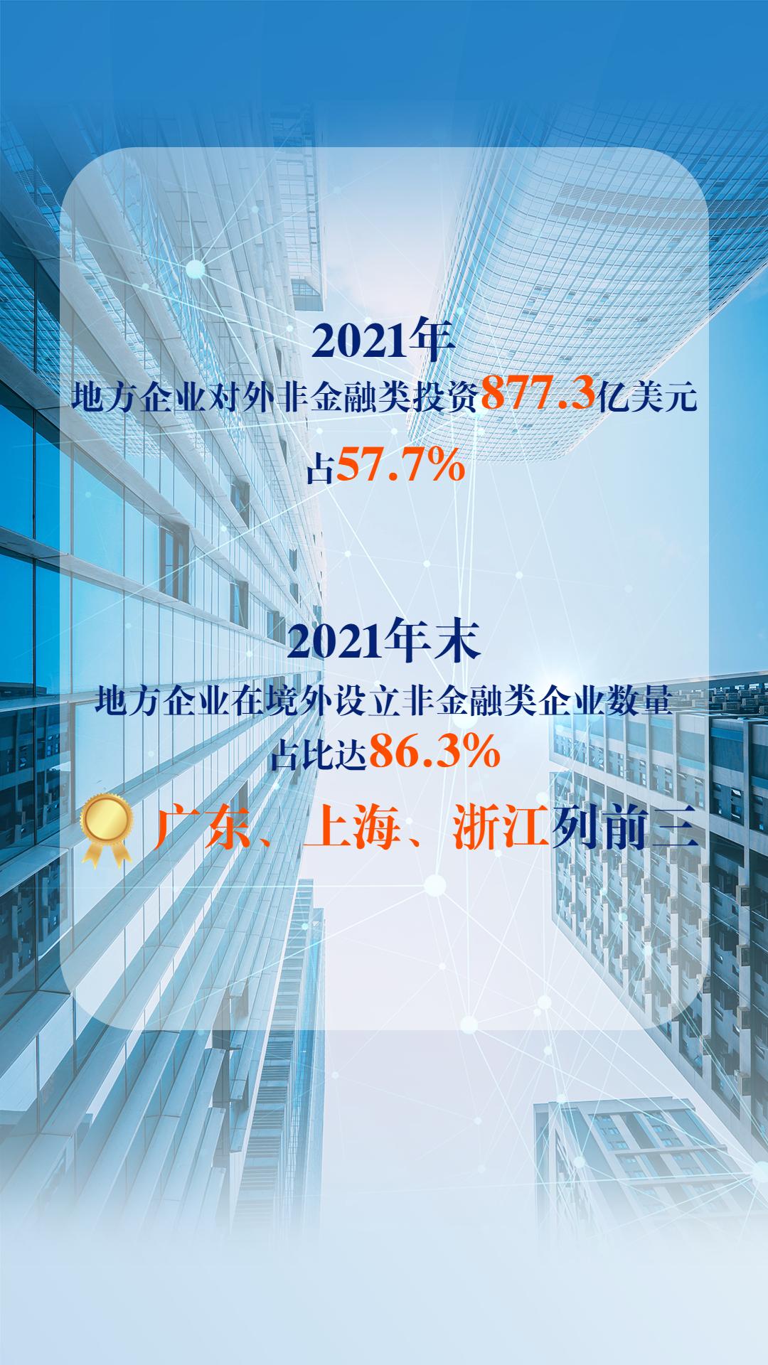 商务部、国家统计局和国家外汇管理局联合发布《2021年度中国对外直接投资统计公报》