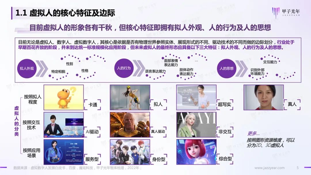 虚拟人应用与实践报告_澎湃号·湃客_澎湃新闻-The Paper
