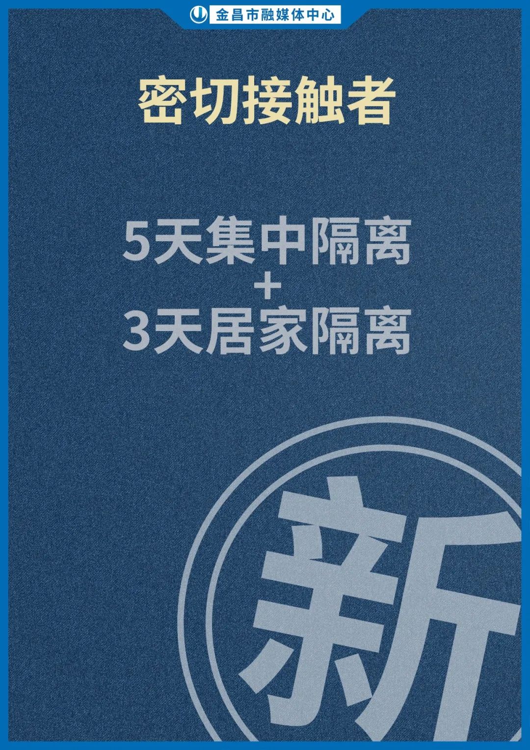 Svg交互 点一点，看防疫新二十条调整了啥澎湃号·政务澎湃新闻 The Paper 4927