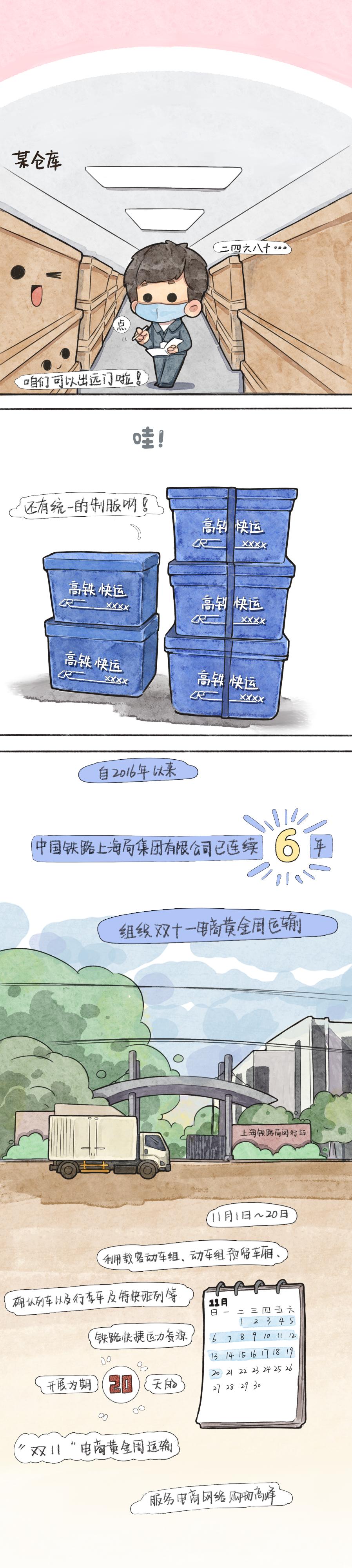 双11“血拼”的东西,为何这么快就收到了?_澎湃号·政务_澎湃新闻-The Paper
