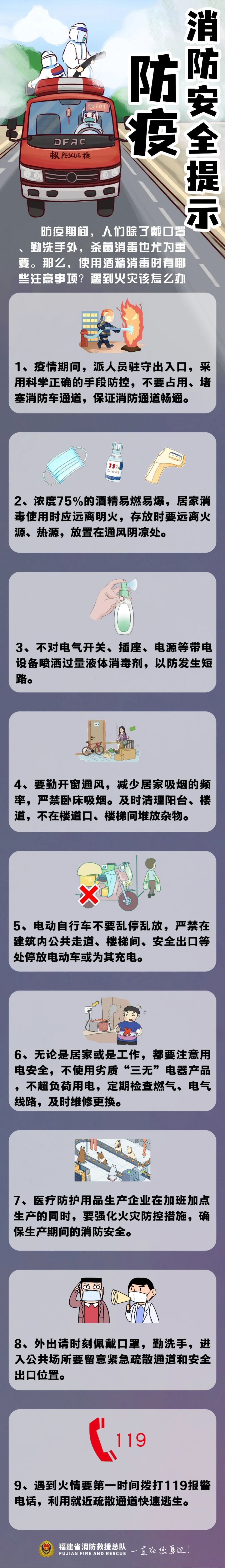 刚刚!福建发布最新疫情通告!